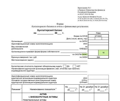 Нужные документы для регистрации ОКФС