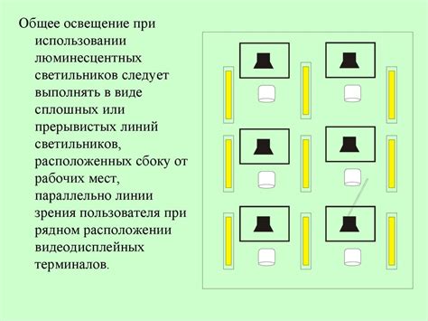 Обеспечение безопасности архива с персональными данными