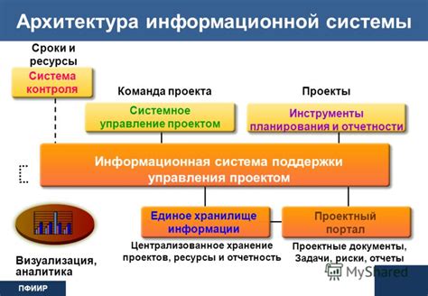 Обеспечение безопасности и долговечности функционирования установленного доводчика