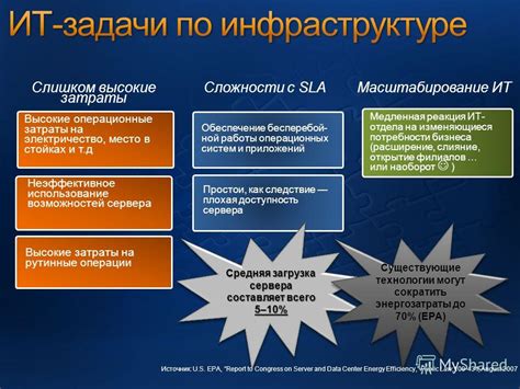 Обеспечение бесперебойной и безукоризненной эффективности работы