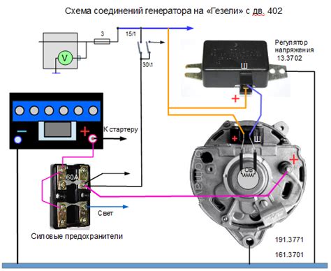 Обзор генератора Газель Бизнес