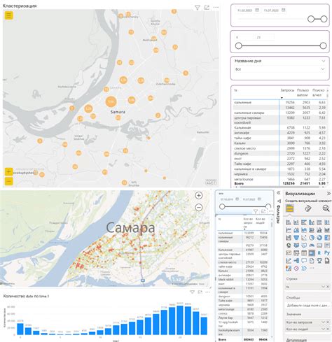 Обзор интерфейса и ключевых функций программы для геоанализа Mapinfo