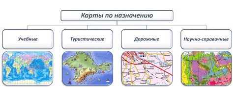 Обзор и назначение карт общей географии