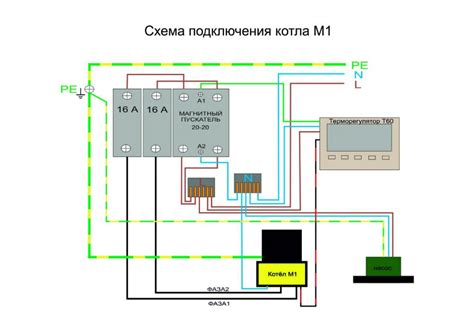 Обзор методов эффективного получения 220 вольт из 380: анализ схем и принципов работы