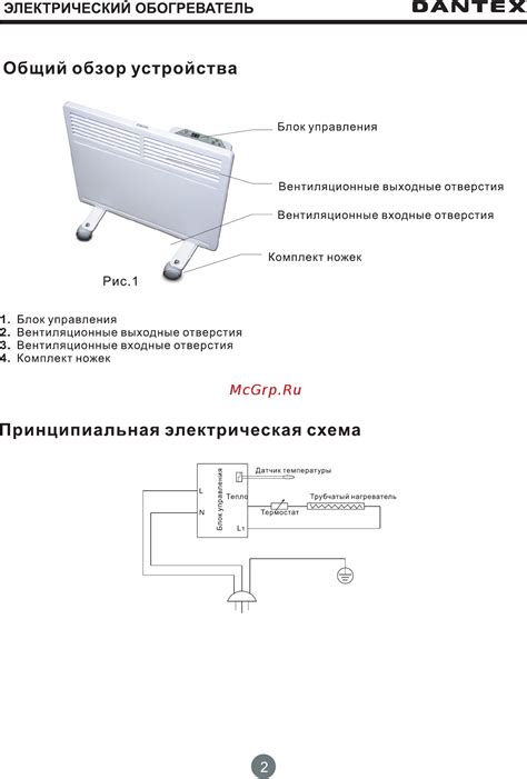 Обзор устройства