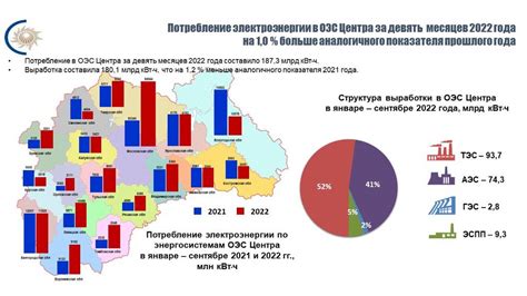 Обзор функций и значимости РГА-8 в энергосистеме