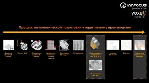 Обзор функционала и возможностей карты игры: основные характеристики и дополнительные опции