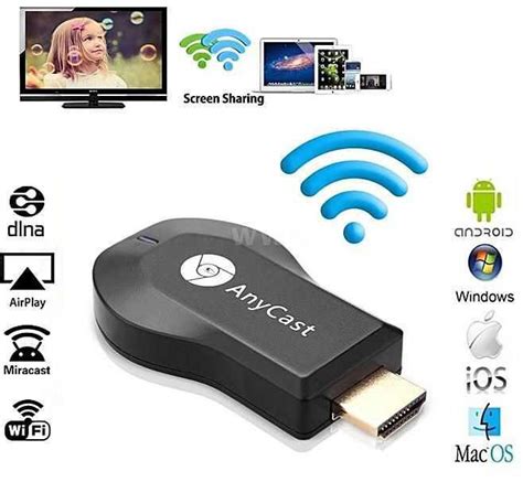 Обзор Miracast и его основные функции