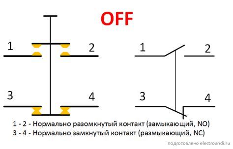 Области применения нормально замкнутого контакта в современной технике