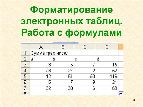 Облегченный метод внедрения электронных таблиц в текстовые документы на мощных офисных программных инструментах