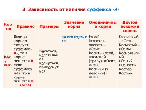 Обнаружение наличия функции добавления суффикса cr