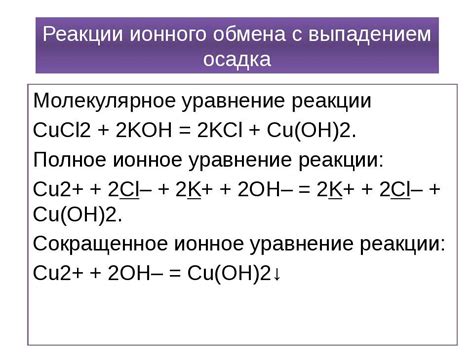 Обнаружение реакций с веществом: открытие новых путей в химии