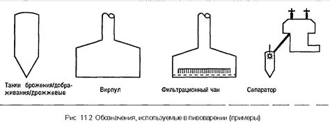 Обнаружение специальных обозначений и надписей