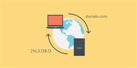 Обновление DNS-кэша: означает ли это и что дает?