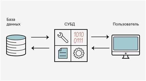 Оборудование для установки и настройки третьей версии системы управления данными (ДМС)
