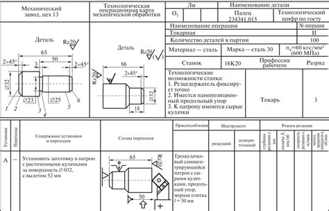 Обработка детали после развертки: рекомендации и методы работы