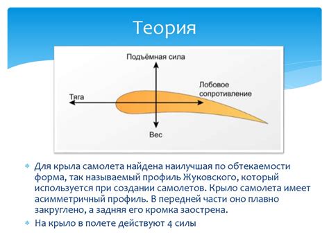 Образование и действие подъемной силы крыла