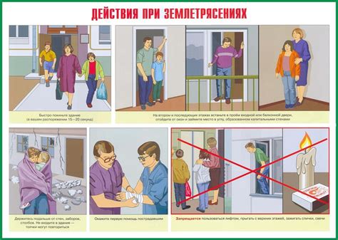 Обслуживание и предупредительные меры