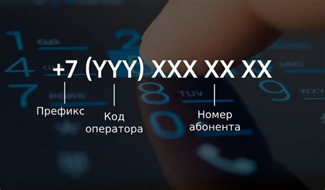 Общая информация о формате номера телефона