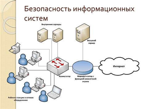 Общая схема функционирования информационной системы