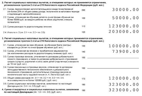 Общая формула для расчета налогового вычета