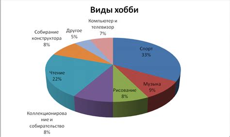 Общие интересы и увлечения