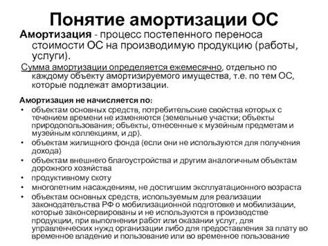 Объекты основных средств, которые подлежат амортизации