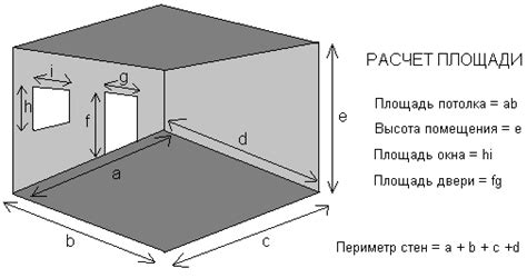 Объем комнаты: понятие и способы расчета