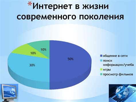 Объем передаваемых данных и его влияние на цену пакетов интернета