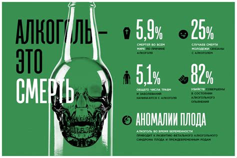 Ограничение употребления кофеина и алкоголя