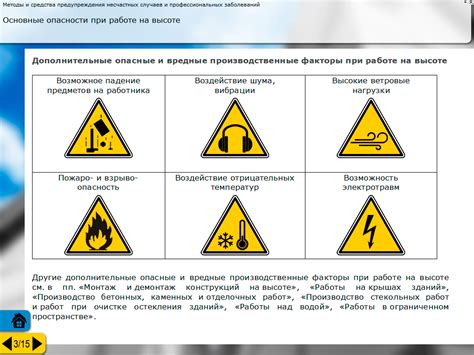 Ограничения и дополнительные требования в полупансионе