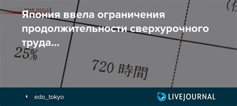 Ограничения и нормативы для работодателя при применении сверхурочного труда