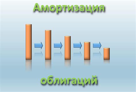 Однократная и постоянная амортизация: разница и примеры