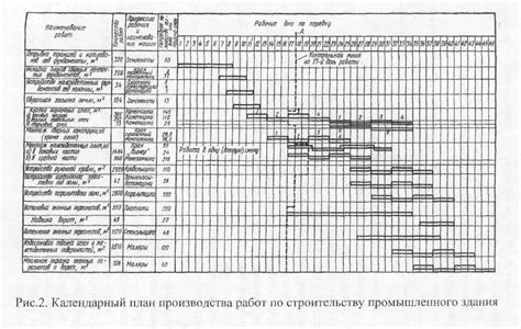 Ознакомление с руководством по установке до начала работ