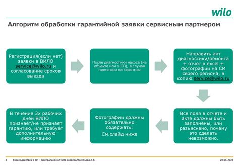 Оказание услуг – центральная задача сервиса