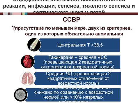 Опасности и негативные последствия сепсиса у детей