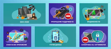 Опасности Ammyy Admin: потенциальные угрозы для безопасности системы