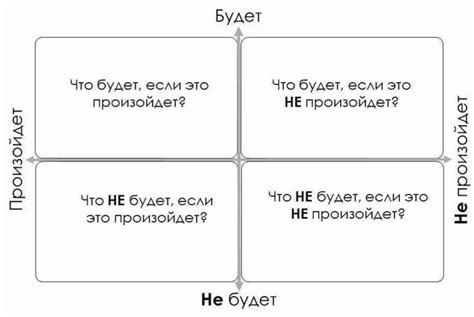 Опасность влияния мнения других на принятие решений