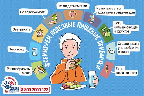 Опасные продукты и полезные пищевые привычки