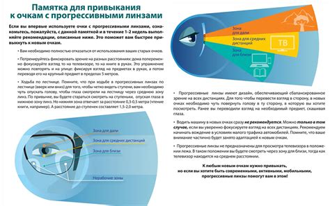 Опасные проявления неподходящих линз: признаки несоответствия с вашими глазами