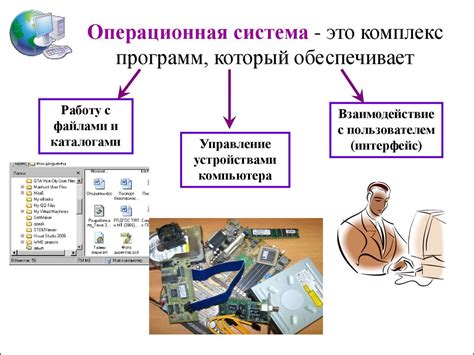 Операционная система электрички