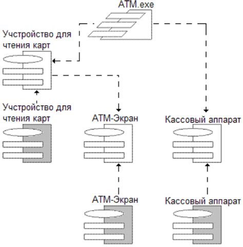 Описание архитектуры и ключевых компонентов top224