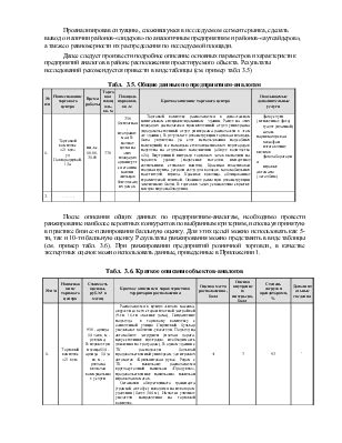 Описание основных функций и характеристик