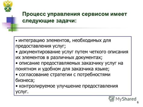 Описание предоставляемых услуг