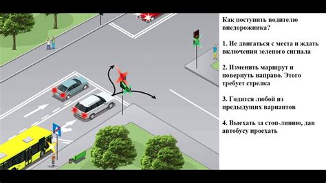 Описание принципа включения дополнительной левой секции светофора