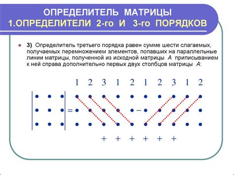 Описание процесса создания второго и третьего шлагов узла