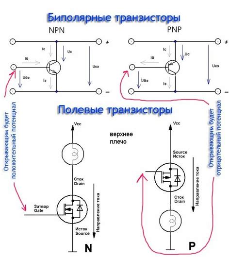 Описание работы пнп транзистора