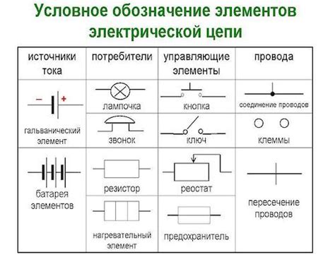 Описание различных признаков и символов, указывающих на наличие сверхъестественного покровительства