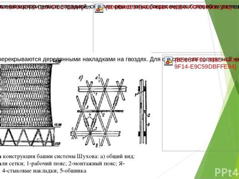 Описание структуры и уникальных свойств архитектурно-конструктивной системы Шухова