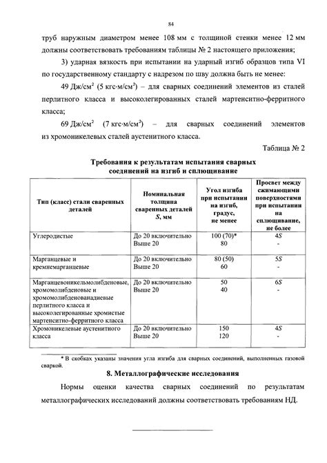 Описание таблиц и способы их использования для расчета энергии пара